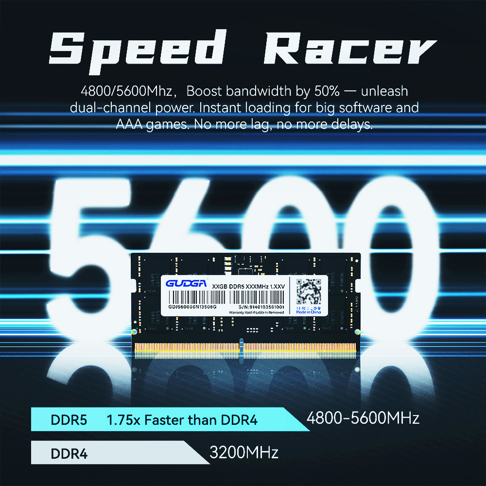 Оригинальная оперативная памят – обзор и цена Ddr5 4800Mhz
