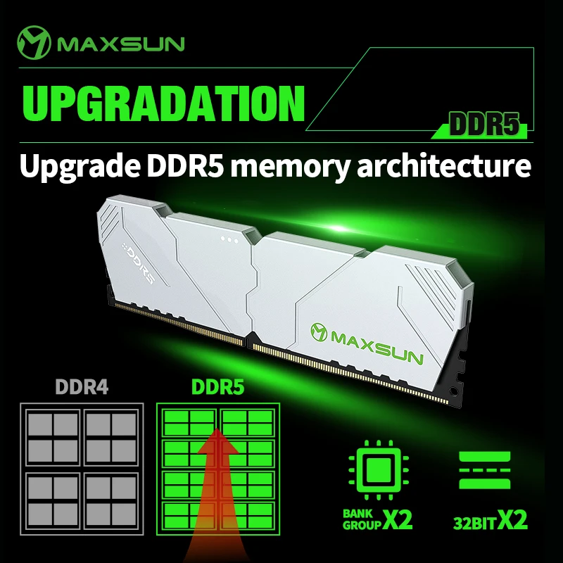 Радиатор MAXSUN Memoria RAM DD – обзор и цена Ddr5 16Gb 6000Mhz