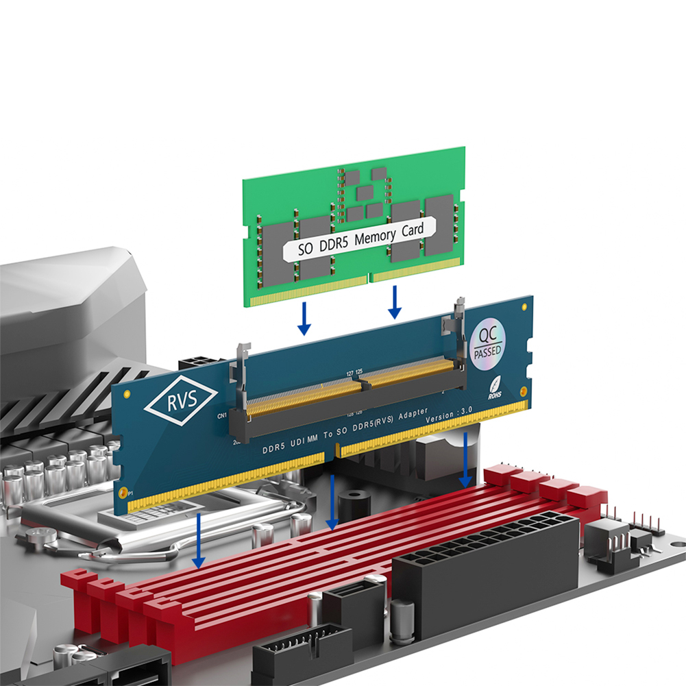 Адаптер для преобразования пам – обзор и цена Ddr5 Sodimm